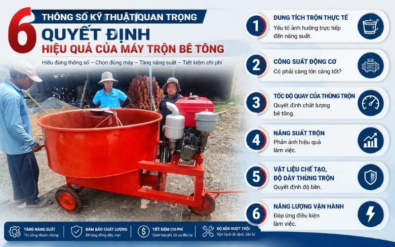 Đọc hiểu 6 thông số kỹ thuật quan trọng quyết định hiệu quả của máy trộn bê tông