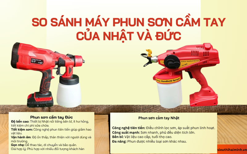 So sánh máy phun sơn cầm tay của Nhật và Đức