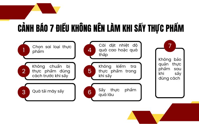  Cảnh báo 7 điều không nên làm khi sấy thực phẩm