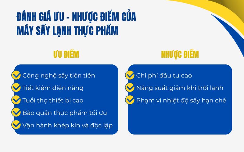 Đánh giá ưu - nhược điểm của máy sấy lạnh thực phẩm