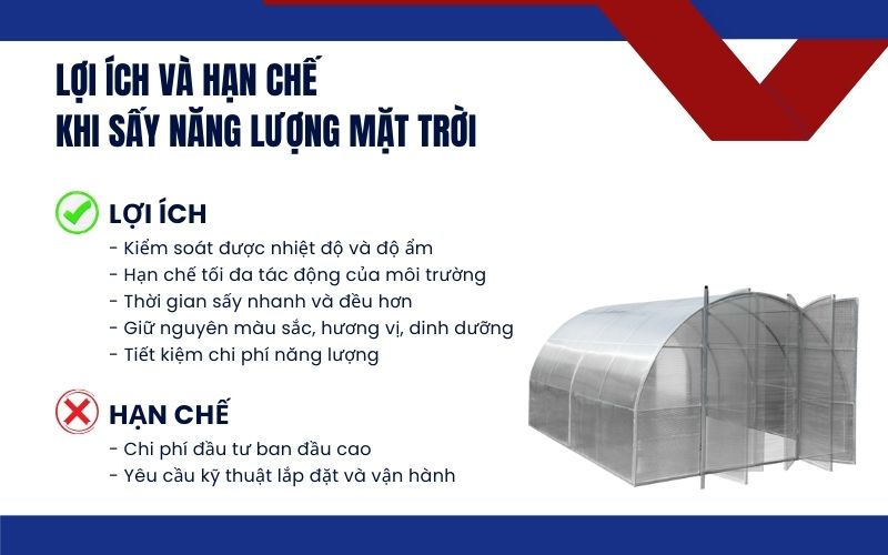 Lợi ích và hạn chế khi sấy năng lượng mặt trời