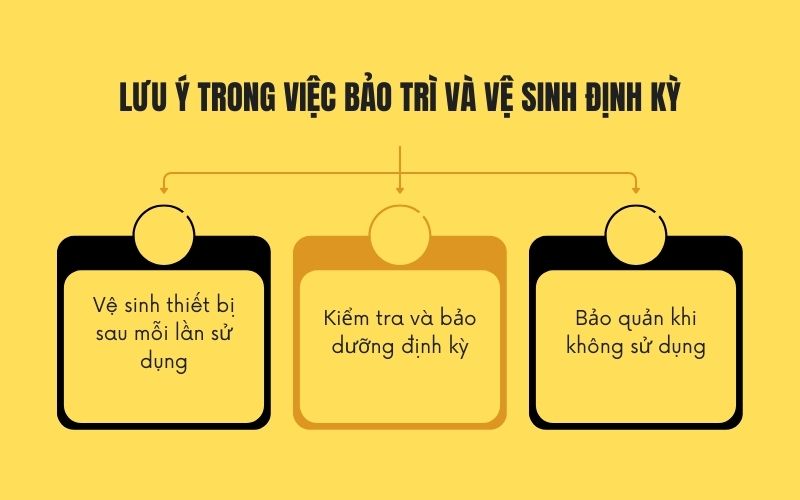 Lưu ý trong việc bảo trì và vệ sinh định kỳ