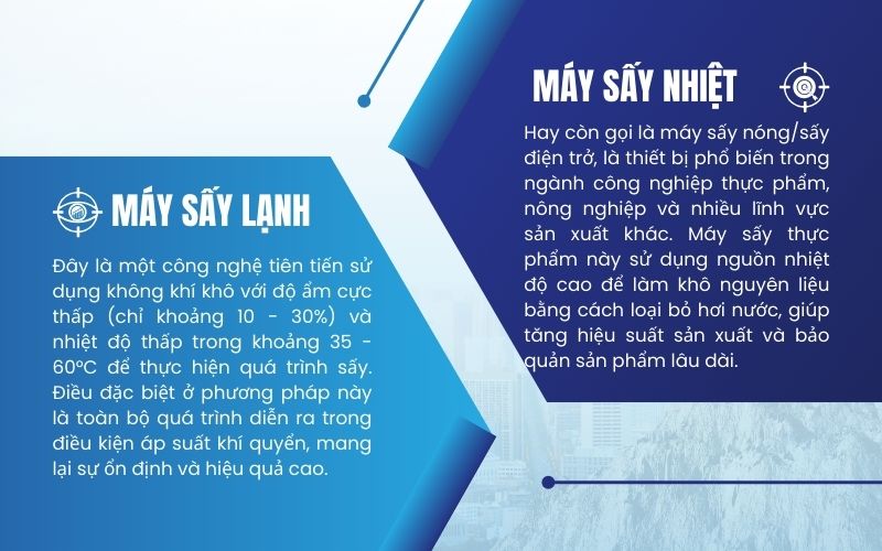 Tổng quan về Máy sấy lạnh và máy sấy nhiệt