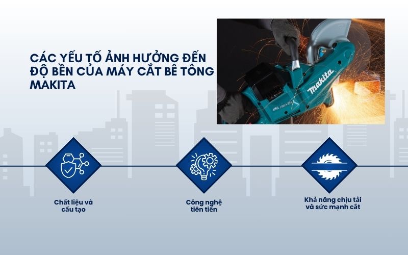 Các yếu tố ảnh hưởng đến độ bền của máy cắt bê tông Makita