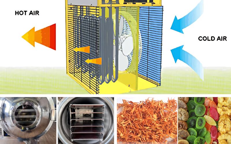 Cấu tạo và nguyên lý hoạt động của máy sấy lạnh