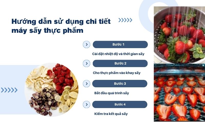 Hướng dẫn sử dụng máy sấy thực phẩm