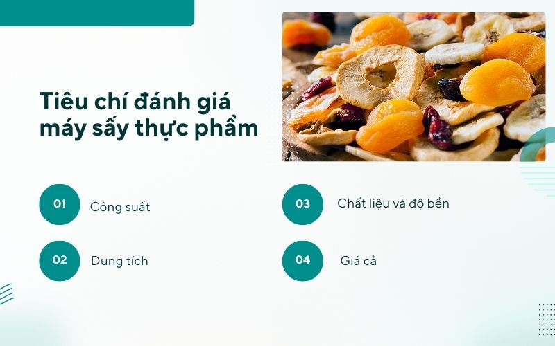 Tiêu chí đánh giá máy sấy thực phẩm