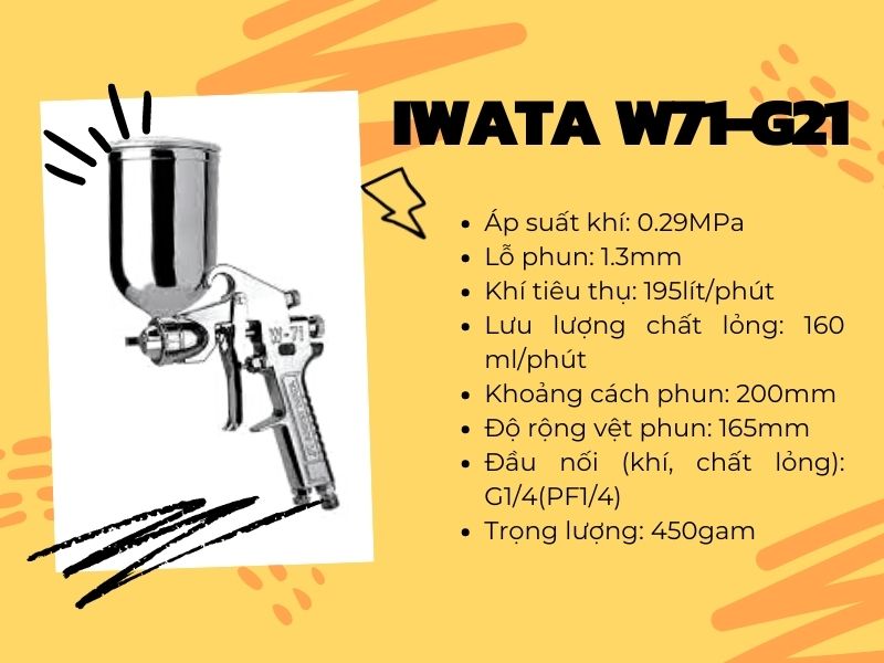 Thông số kỹ thuật của súng phun sơn xe máy Iwata W71-G21