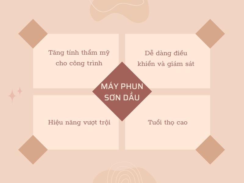 ưu điểm của máy phun sơn dầu