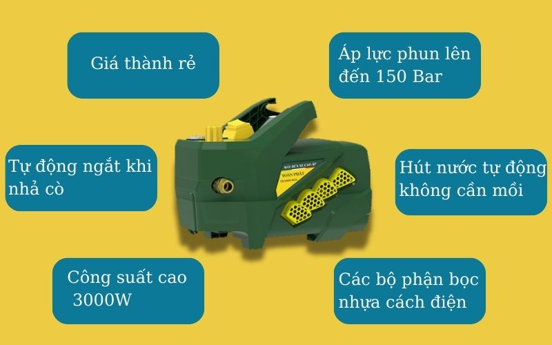 Ưu điểm nổi bật máy rửa xe cao áp xách tay TP3000 max