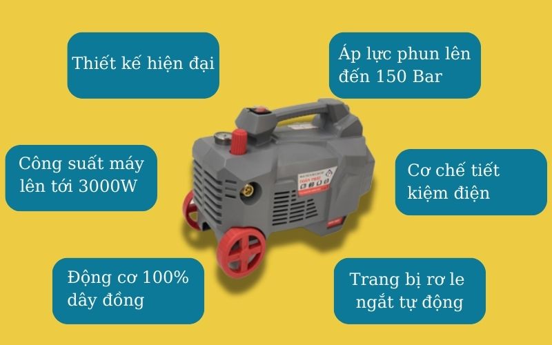 Ưu điểm vượt trội máy rửa xe cao áp TP3000