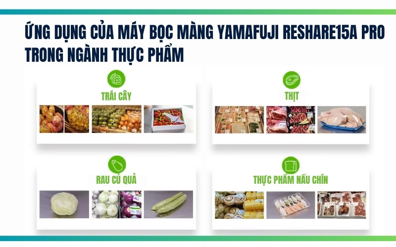 Ứng dụng của Máy bọc màng Yamafuji Reshare15A Pro trong ngành thực phẩm
