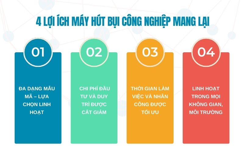 4 lợi ích máy hút bụi công nghiệp mang lại