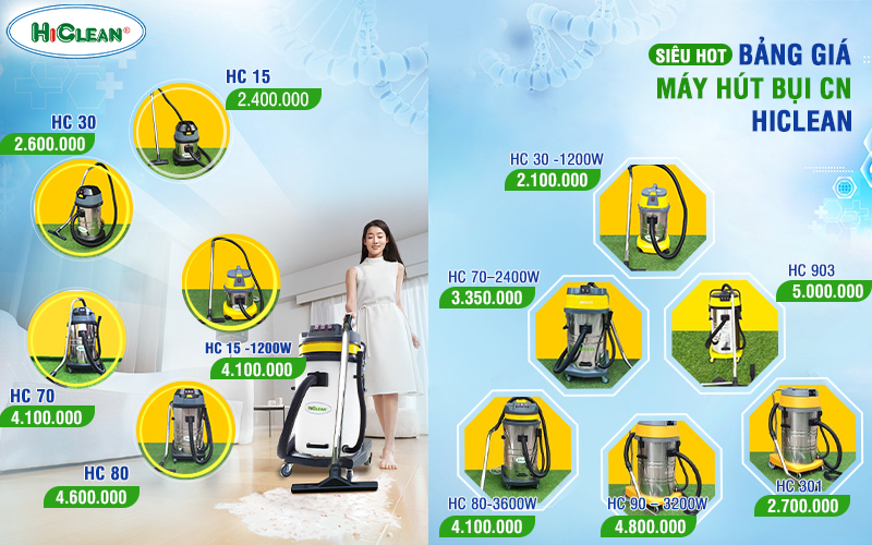 Chi phí đầu tư cho các dòng máy hút bụi công nghiệp Hiclean
