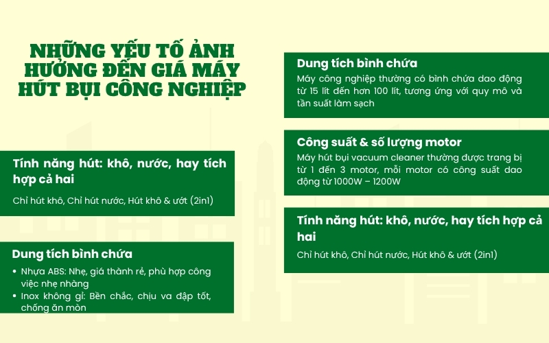 Giá máy hút bụi công nghiệp