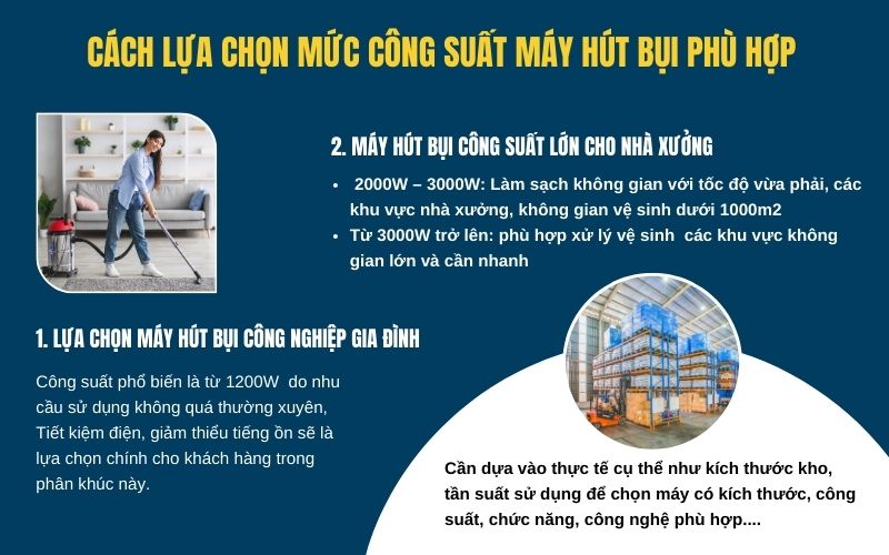 Cách lựa chọn mức công suất máy hút bụi phù hợp