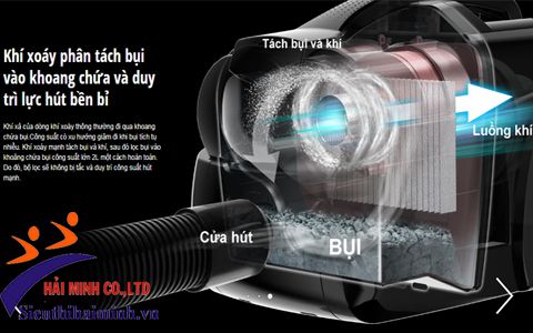 Cơ chế hoạt động của máy hút bụi MC-CL779RN49