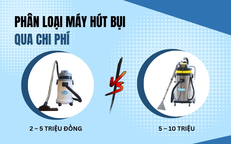 Phân loại máy hút bụi qua chi phí