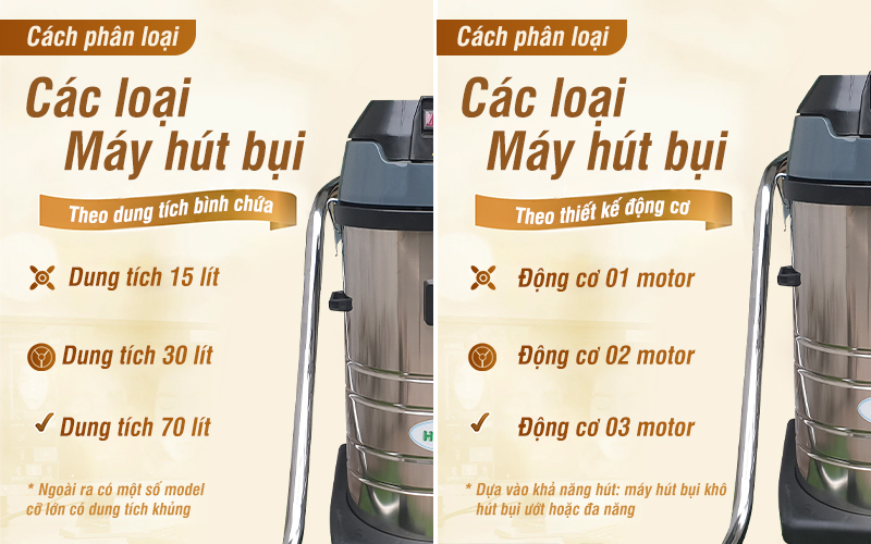 Phân loại máy hút bụi công nghiệp gia đình