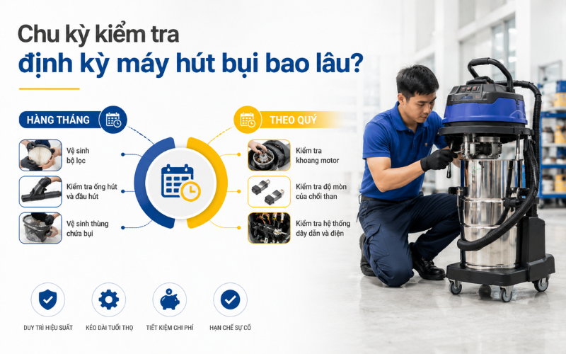 Chu kỳ kiểm tra định kỳ máy hút bụi bao lâu