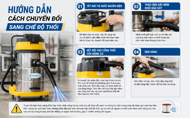Hướng dẫn cách chuyển đổi sang chế độ thổi