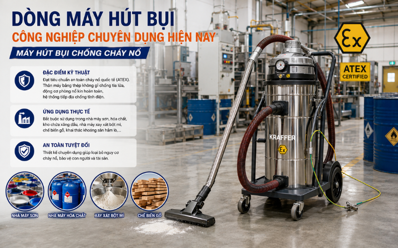 Máy hút bụi chống cháy nổ  