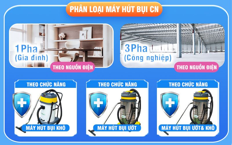Phân loại máy hút bụi công nghiệp