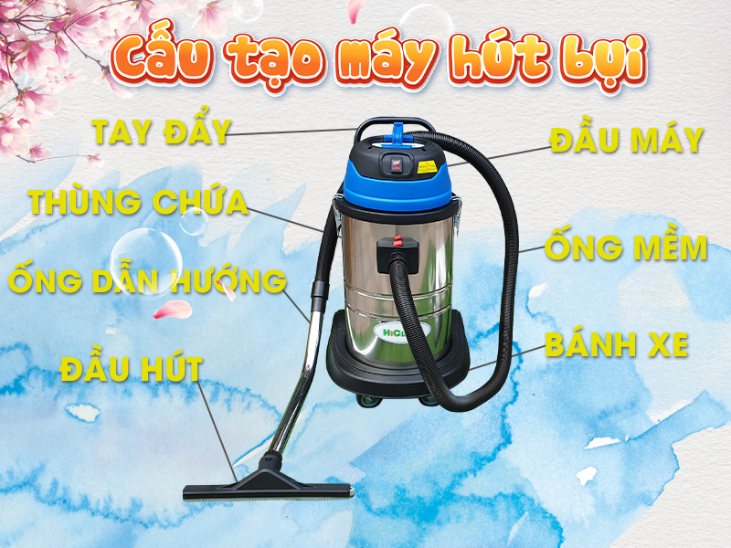 Máy hút bụi Hiclean HC-70A