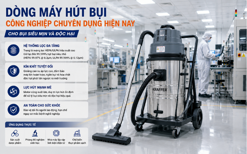 Máy hút bụi công nghiệp cho bụi siêu mịn và độc hại