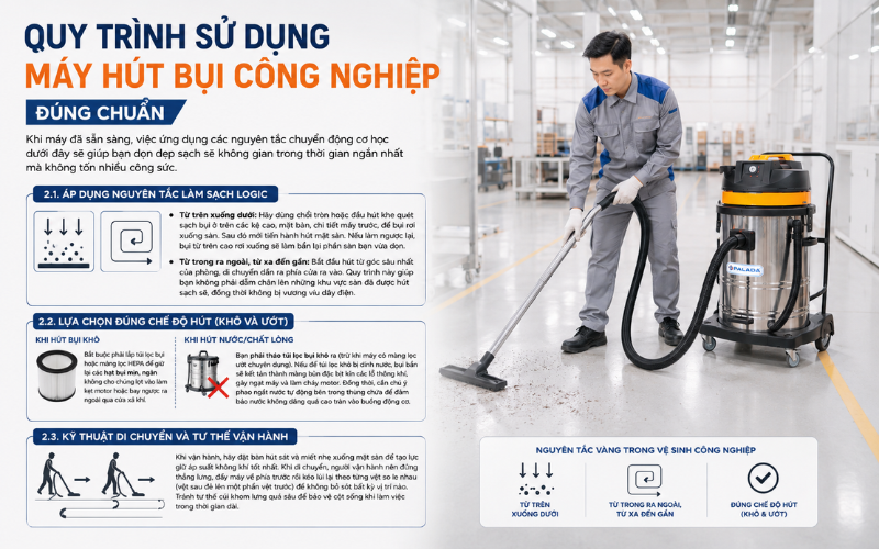 Quy trình sử dụng máy hút bụi công nghiệp đúng chuẩn