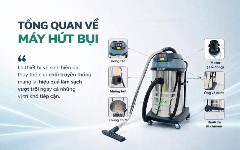 Tổng quan về máy hút bụi công nghiệp - gia đình