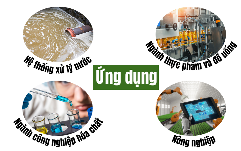 Bộ điều khiển độ dẫn và TDS 4801C  (GOnDO)