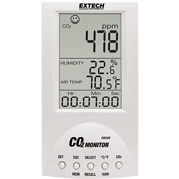 Photo - Máy đo khí CO2, nhiệt độ k​hông khí và độ ẩm để bàn Exxtech CO220