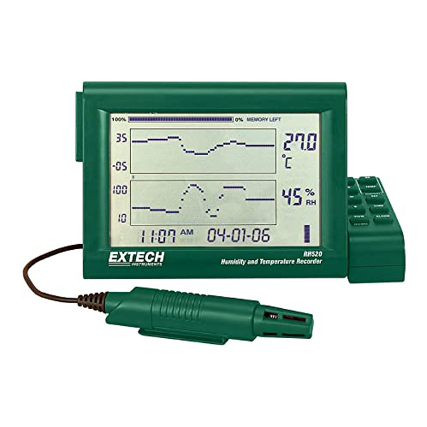 Photo - Máy ghi biển đồ nhiệt độ và độ ẩm EXTECH RH520A