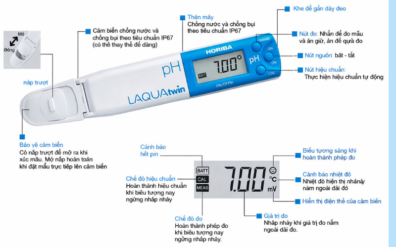 Thông số kỹ thuật nổi bật của máy đo pH Horiba pH 33