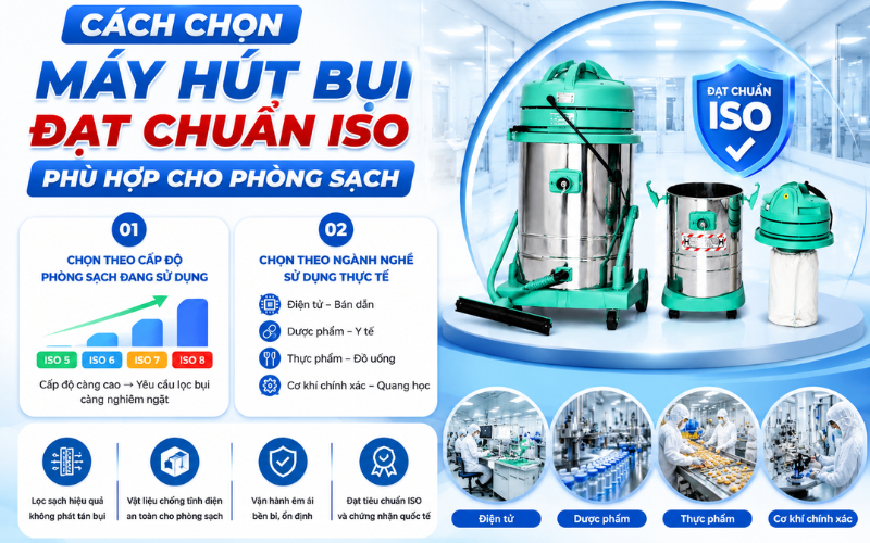 Cách chọn máy hút bụi đạt chuẩn ISO phù hợp cho phòng sạch