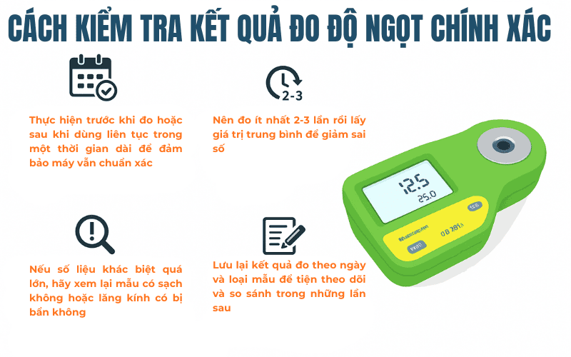 Cách kiểm tra kết quả đo độ ngọt chính xác 