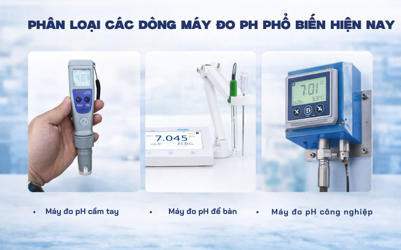 Phân loại các dòng máy đo pH phổ biến hiện nay