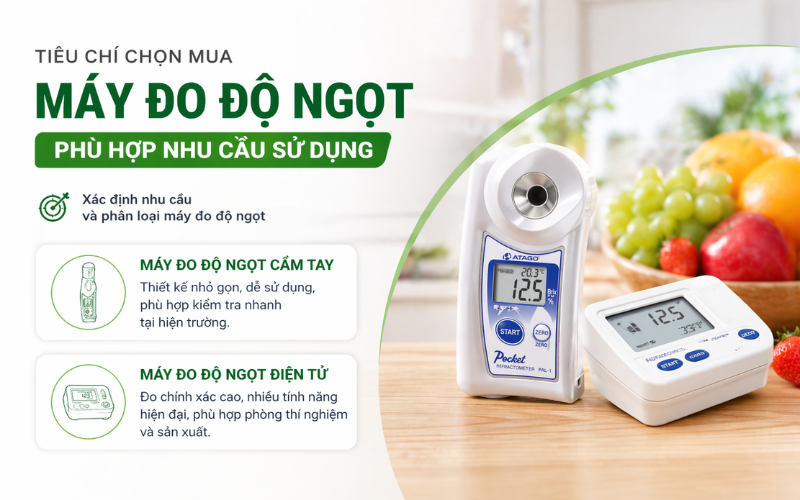 Xác định nhu cầu và phân loại máy đo độ ngọt