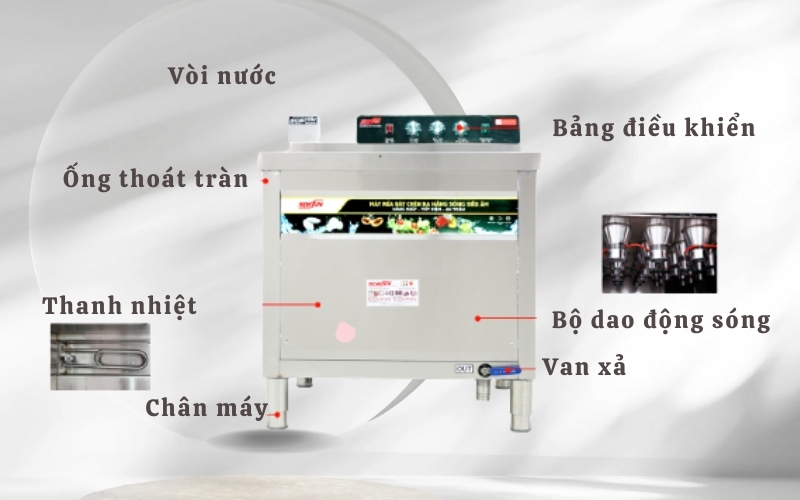 Đặc điểm và tính năng vượt trội của máy rửa bát HMRB-800S 