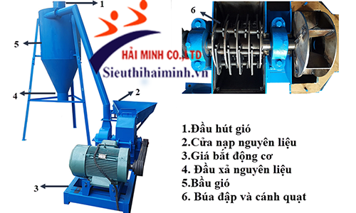 Chi tiết máy nghiền buồng 30 bầu cắt gió HMN03