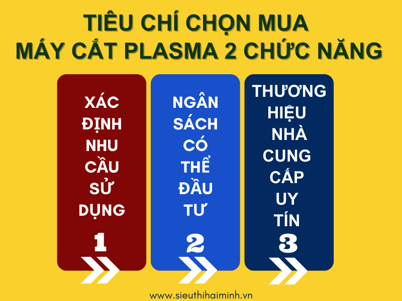 Tiêu chí chọn mua máy cắt plasma 2 chức năng