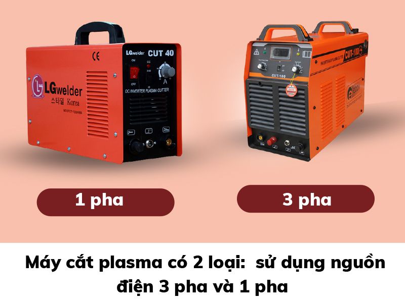 Máy cắt plasma có loại sử dụng nguồn điện 3 pha và 1 pha