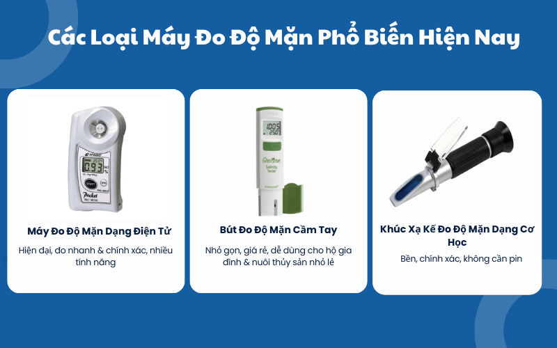 Các loại máy đo độ mặn phổ biến hiện nay