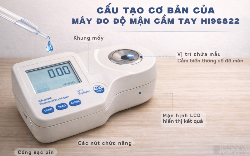Cấu tạo cơ bản của máy đo độ mặn cầm tay HI96822