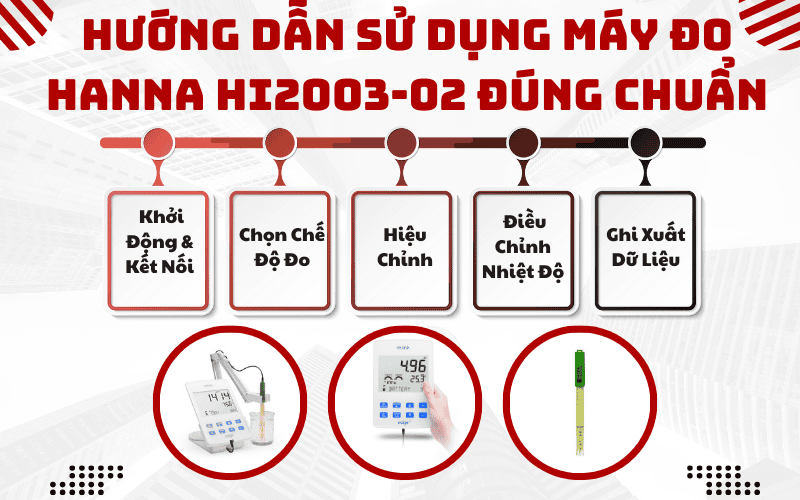 Hướng dẫn sử dụng máy đo Hanna HI2003-02 đúng chuẩn