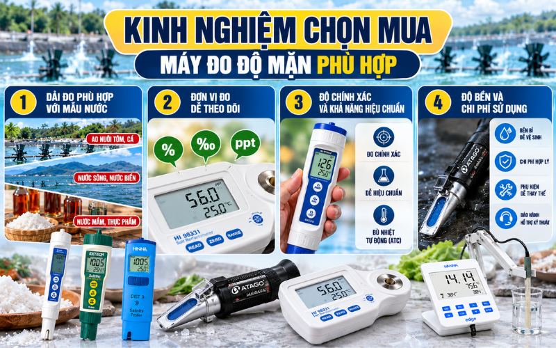Kinh nghiệm chọn mua máy đo độ mặn phù hợp
