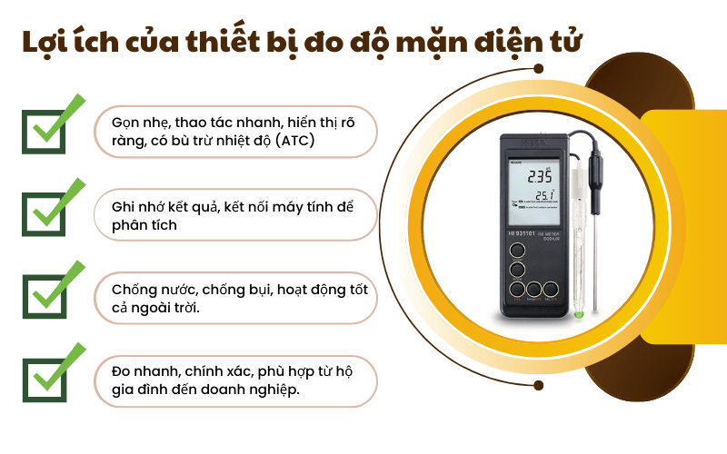 Lợi ích của thiết bị đo độ mặn điện tử