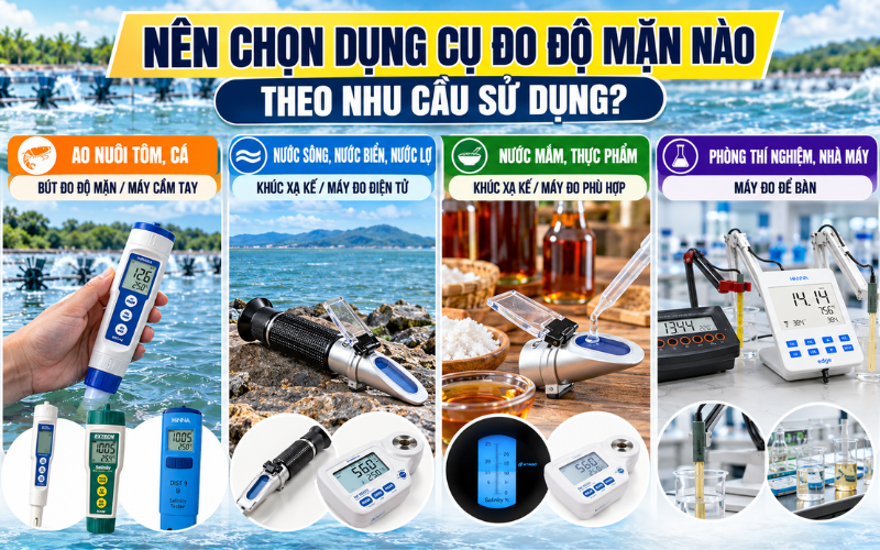 Nên chọn dụng cụ đo độ mặn nào theo nhu cầu sử dụng
