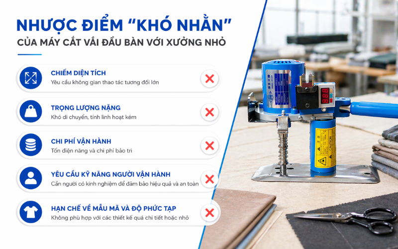 Nhược điểm 